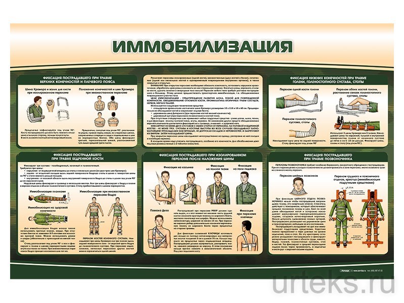 Медицинская подготовка. Военно медицинские плакаты. Плакаты по медицинской подготовке. Плакат медицинская подготовка. Стенд медицинская подготовка.